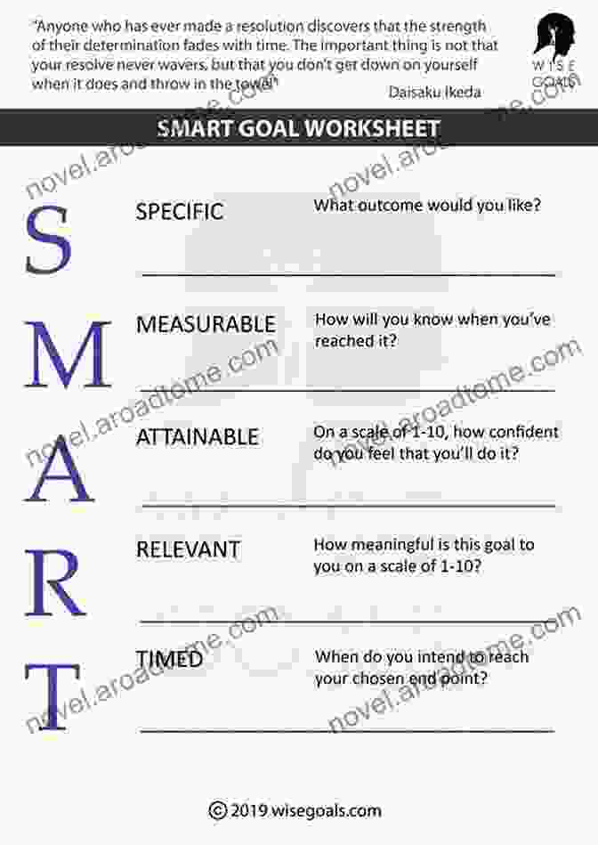 A Chart Outlining The SMART Goal Setting Criteria How To Have Impossible Conversations: A Very Practical Guide