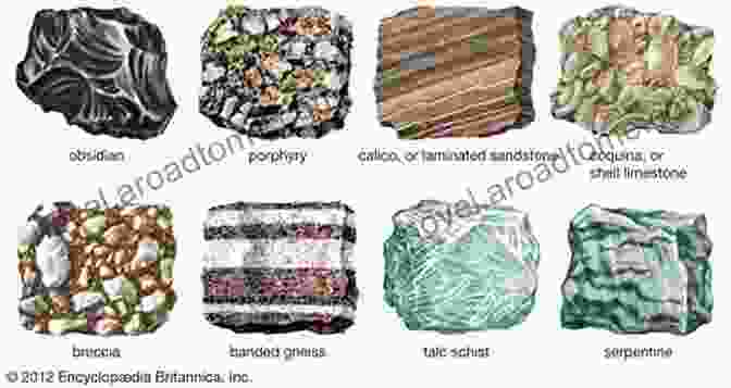 A Collage Of Igneous Rock Textures, Including Glassy, Porphyritic, And Vesicular Textures. Igneous Rocks And Processes: A Practical Guide