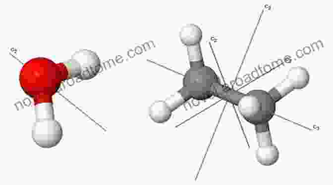 A Diagram Illustrating Molecular Symmetry And Its Impact On Self Assembly Polymer Structure Characterization: From Nano To Macro Organization In Small Molecules And Polymers