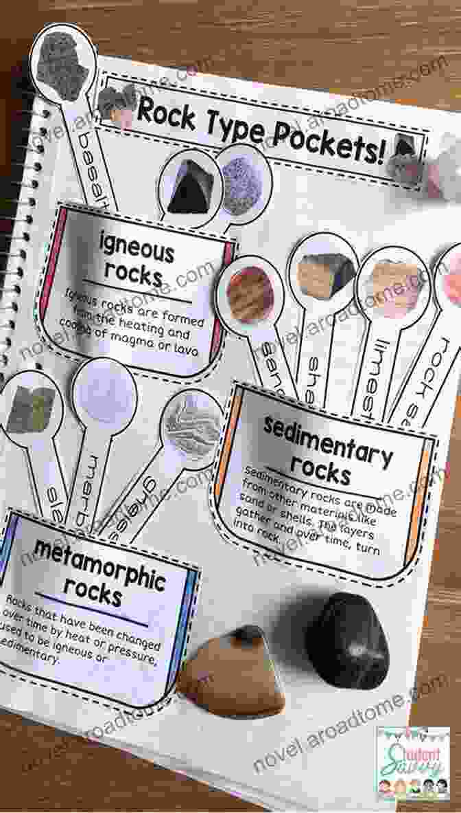 A Photograph Of A Teacher's Guide Open To The Rock Cycle Unit The Rock Cycle (Science Readers: Content And Literacy)