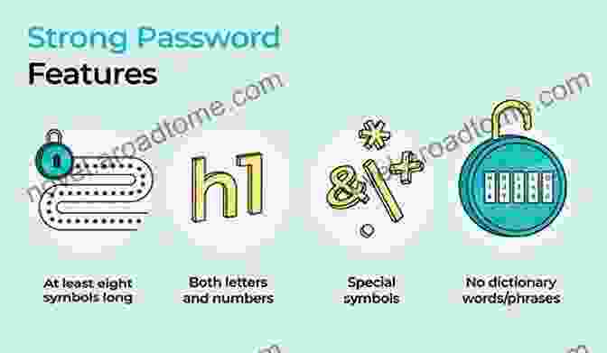 A Visualization Demonstrating The Strength Of A Complex Password With Various Characters. The Board Of Directors And Audit Committee Guide To Fiduciary Responsibilities: Ten Crtical Steps To Protecting Yourself And Your Organization