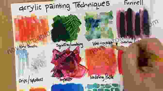 Acrylic Painting Techniques And Color Theory DRAWING: 1 2 3 Easy Techniques To Mastering Drawing (Acrylic Painting Airbrushing Calligraphy Oil Painting Pastel Drawing Scultping WaterColor Painting 1)