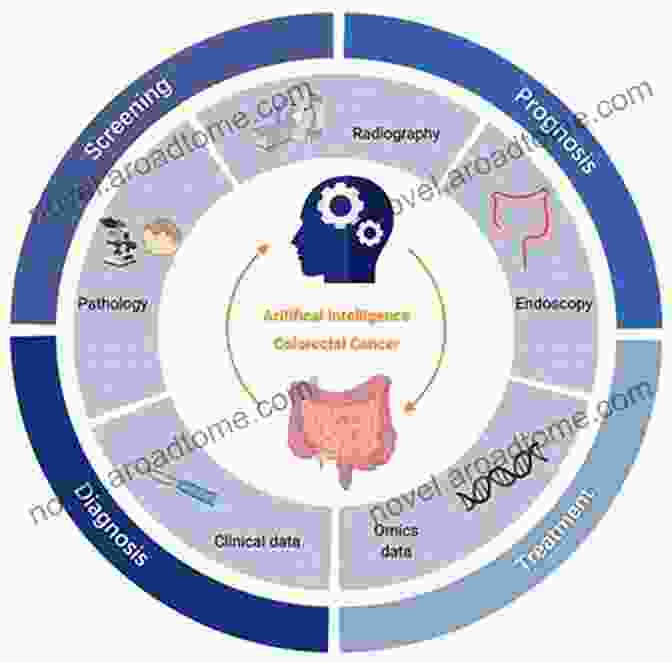 AI Data Analysis For Accurate Diagnosis And Prognosis Artificial Intelligence Applications In A Pandemic: COVID 19 (Smart And Intelligent Computing In Engineering)