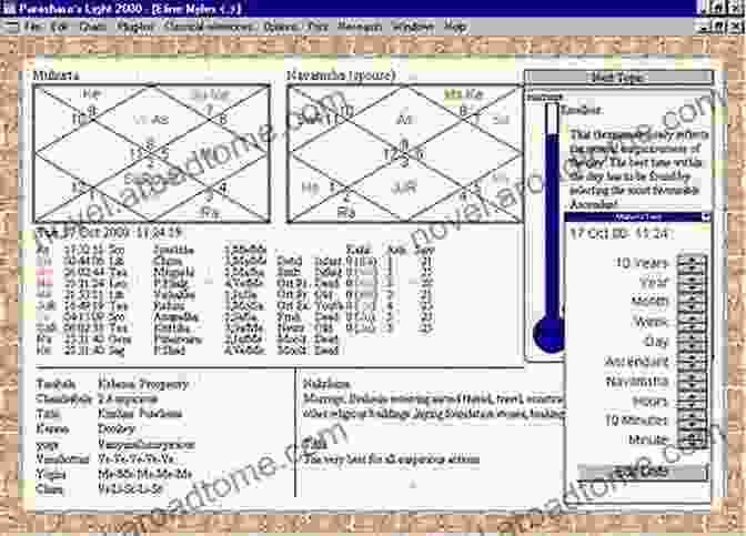 Astrologer Performing Muhurta Calculations Based On Planetary Positions Basics Of Panchangam And An To Astrology: A Guide To Understand The Indian Almanac