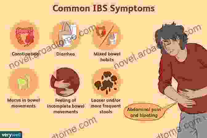 Common IBS Symptoms Irritable Bowel Syndrome: Diagnosis And Clinical Management