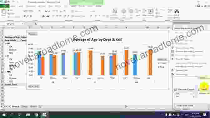 Data Analyst Using Pivot Tables To Visualize And Analyze Data Excel 2024 For Windows Pivot Tables