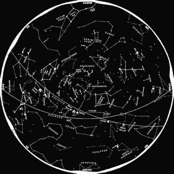 Diagram Illustrating The Positions Of Planets And Constellations In The Night Sky Basics Of Panchangam And An To Astrology: A Guide To Understand The Indian Almanac