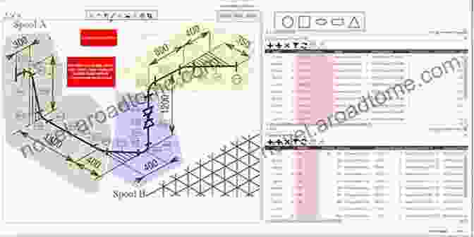 Diagram Of Advancements In Weld Pool Control In DPLW Weld Pool Dynamics In Deep Penetration Laser Welding