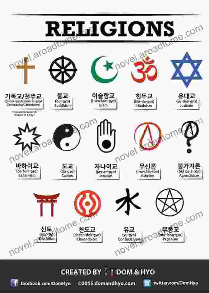 Different Religious Symbols Coexisting In A Korean Temple Religions Of Korea In Practice (Princeton Readings In Religions 28)