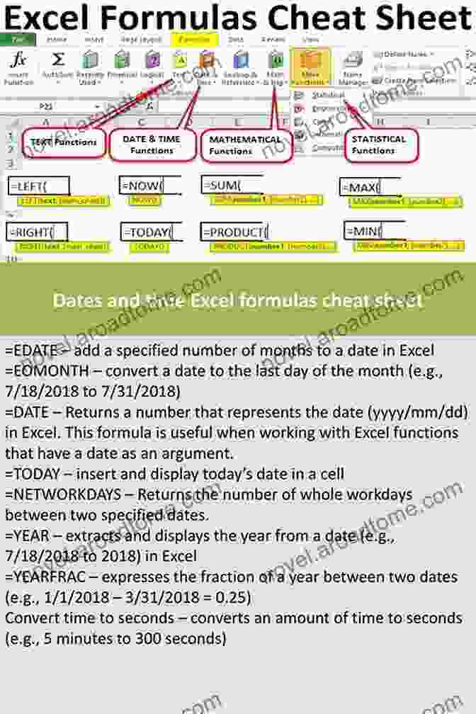 Essential Excel Formulas EXCEL FORMULAS AND FUNCTIONS: EASY UNDERSTANDING OF MS EXCEL FORMULAS AND FUNCTIOSN WITH EXAMPLE FOR BEGINNERS AND ADVANCE USER