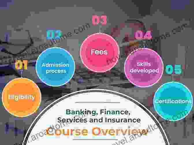 Financial German Negotiation Financial German: A Language Course For Financial Professionals