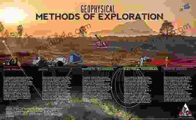 Gravity Exploration Techniques Gravity And Magnetic Exploration: Principles Practices And Applications