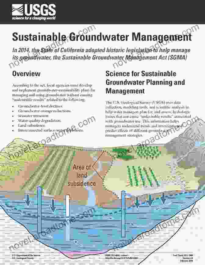 Groundwater Policy And Management Groundwater Contamination: Use Of Models In Decision Making: Proceedings Of The International Conference On Groundwater Contamination: Use Of Models In Center (IGWMC) Indianapolis Delft