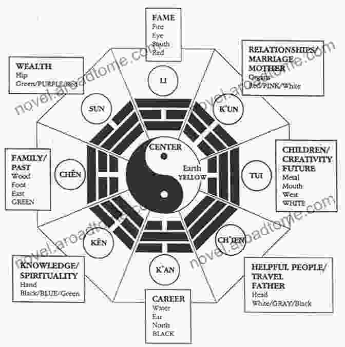 Guide To Taoism World Religions Forum Guide To Taoism: World Religions Forum