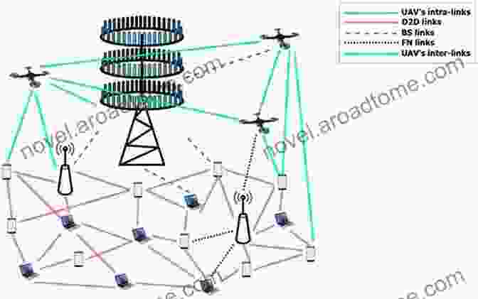 Image Of A Spatial Evolutionary Model Simulating Road Network Optimization Spatial Evolutionary Modeling (Spatial Information Systems)