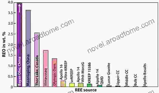 Image Of Mineral Composition Analysis Spectroscopic Methods In Mineralogy And Material Sciences (Reviews In Mineralogy Geochemistry 78)