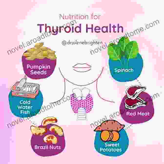 Image Of Positive Testimonials From Readers Who Have Experienced Improved Thyroid Health With The Help Of The Book Hypothyroidism Diet: How Simple Foods Can Boost Your Thyroid Get Your Health Back