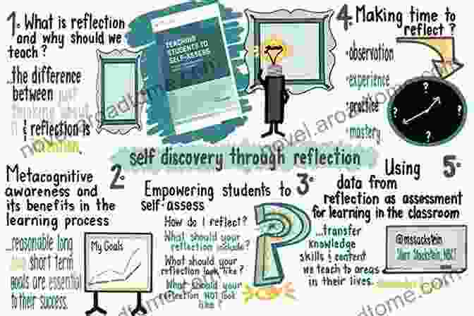 Image Of Students Reflecting On Their Progress Through Self Assessment November Daily Comprehension 21st Century