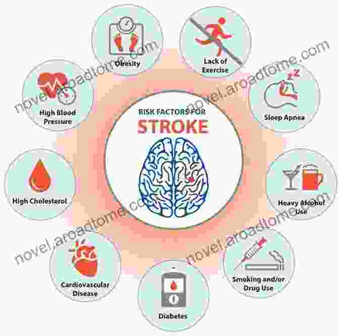 Infographic Depicting The Role Of Nutrition In Stroke Prevention Nutrition And Stroke: Prevention And Treatment