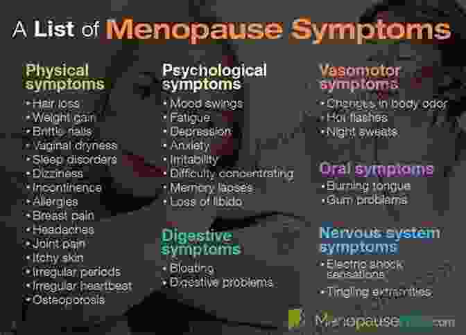 Menopause Brings A Variety Of Symptoms, Both Physical And Emotional Our Bodies Ourselves: Menopause Deborah Bleecker LAc MSOM