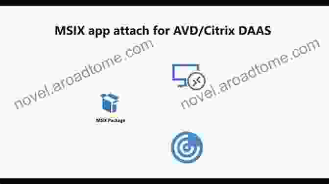 MSIX App Attach Overview A To MSIX App Attach: Dynamic Application Delivery