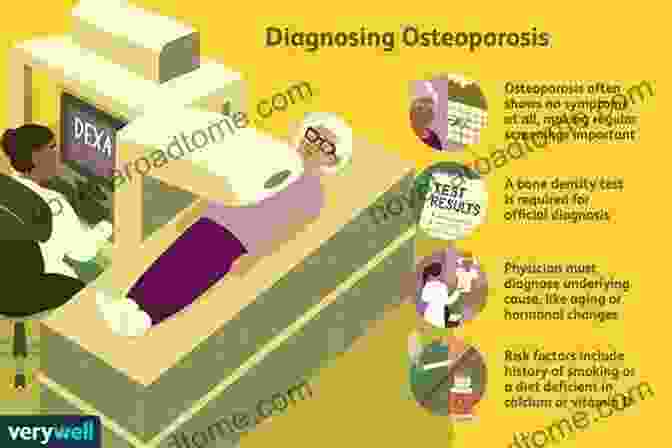 Osteoporosis Diagnosis And Evaluation Osteoporosis: Diagnosis Prevention Therapy Samantha Harvey