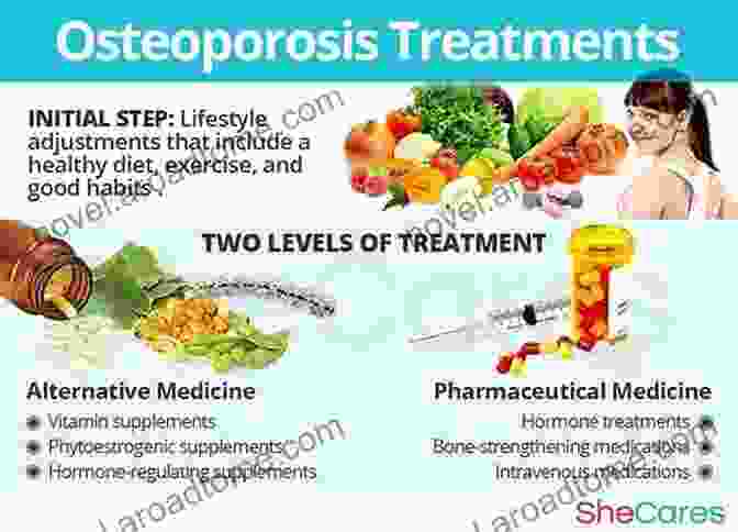 Osteoporosis Treatment And Medication Options Osteoporosis: Diagnosis Prevention Therapy Samantha Harvey