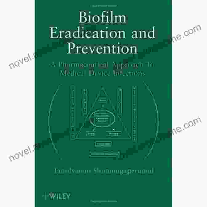 Pharmaceutical Approach To Medical Device Infections Biofilm Eradication And Prevention: A Pharmaceutical Approach To Medical Device Infections