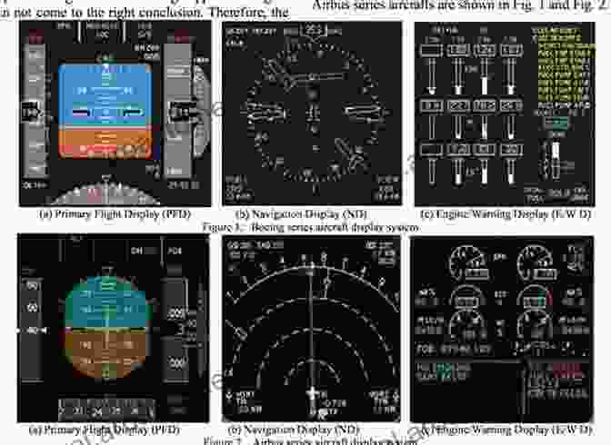 Photo Of Cockpit Display Implementation And Evaluation Cockpit Displays: Test And Evaluation