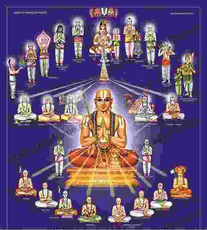 The Azhwars And Acharyas, Revered Saints Of Vaishnavism Pilgrimage To Srivaishnava 108 Divya Desams: Volume One : Thirusingavelkundram Ahobilam