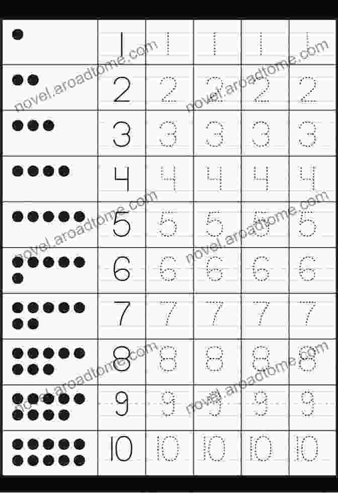 Trace Letters And Numbers Trace Letters And Numbers Ages 3 5: Handwriting Practice