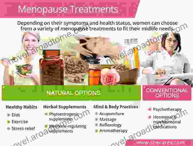 Various Treatment Options Are Available To Alleviate Menopause Symptoms Our Bodies Ourselves: Menopause Deborah Bleecker LAc MSOM