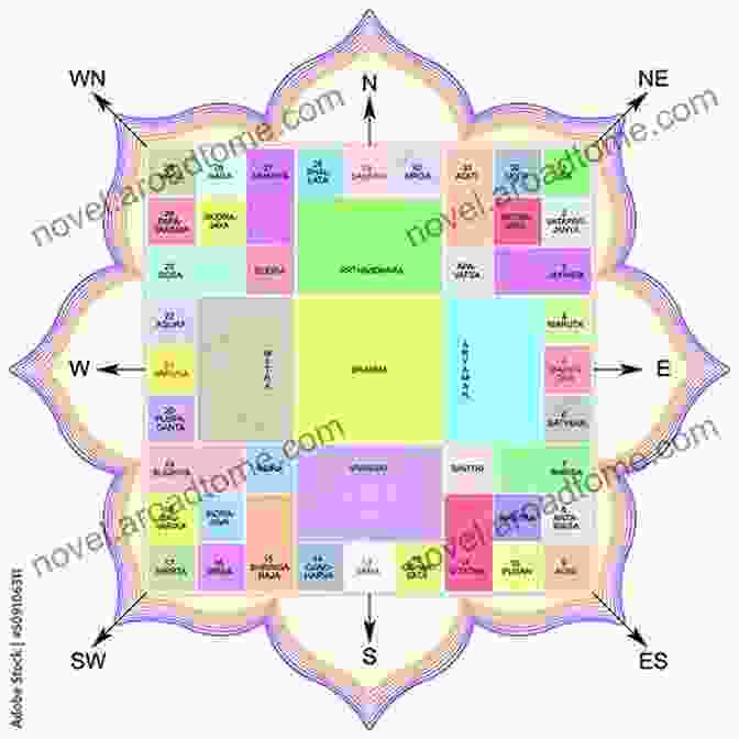 Vastu Mandala Representing The Sacred Geometry Of A Building A SIMPLE GUIDE TO VASTU SASTRA FENG SHUI BENEFITS OF VASTU ARCHITECTURE FENG SHUI SCIENCE: SECRETS OF VASTU SASTRA FENG SHUI GUIDANCE FOR HOME OFFICE LAND PROPERTIES