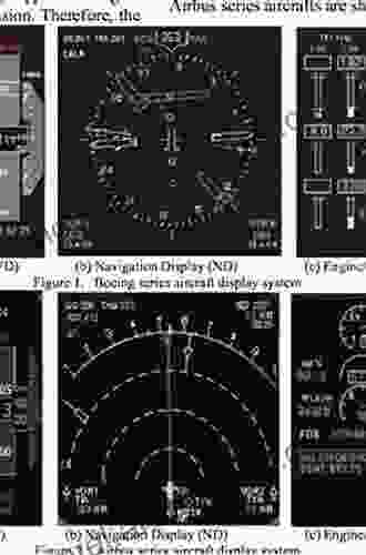 Cockpit Displays: Test and Evaluation