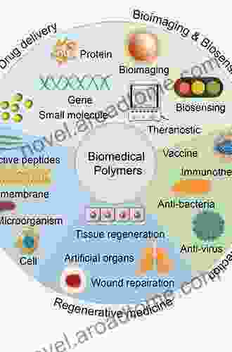 Conducting Polymers: Chemistries Properties And Biomedical Applications