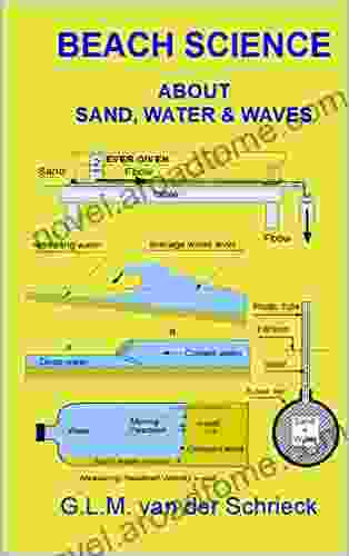 Beach Science: About Sand Water And Waves (Science On The Beach 1)