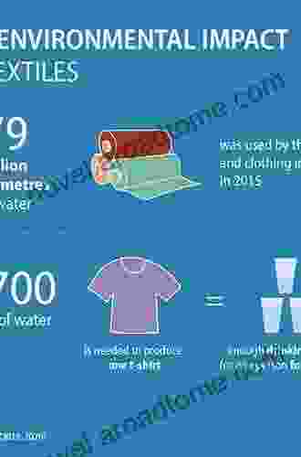 Environmental Footprints of Recycled Polyester (Textile Science and Clothing Technology)