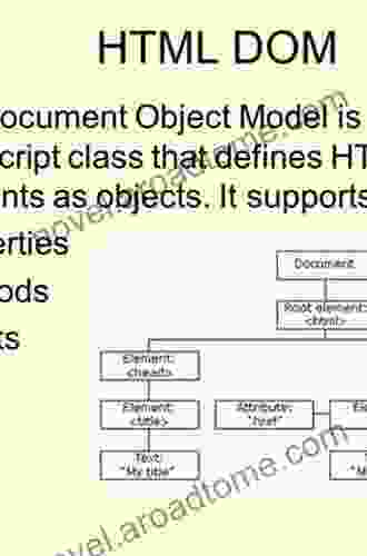 Creating Websites Lesson 14: Introduction to the DOM (Document Object Model) (Web coding for non coders)