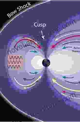 Magnetosphere Ionosphere Coupling (Physics and Chemistry in Space 23)