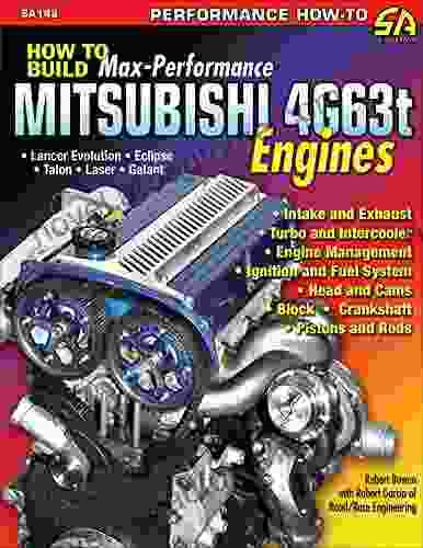 How to Build Max Performance Mitsubishi 4G63t Engines