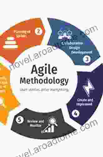SAFe 4 5 Distilled: Applying The Scaled Agile Framework For Lean Software And Systems Engineering