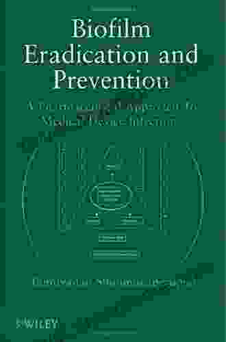 Biofilm Eradication and Prevention: A Pharmaceutical Approach to Medical Device Infections