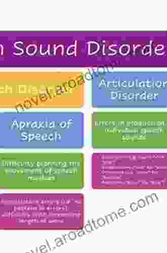 Speech Sound Disorders In Children: Articulation Phonological Disorders