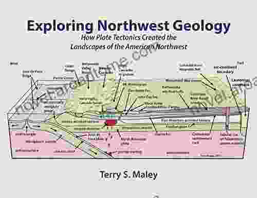 Exploring Northwest Geology: How Plate Tectonics Created The Landscapes Of The American Northwest